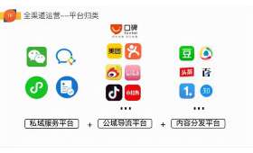 如何开启农村电商之路——基于关键步骤的判断句式解析 如何开启农村电商之路——基于关键步骤的判断句式解析